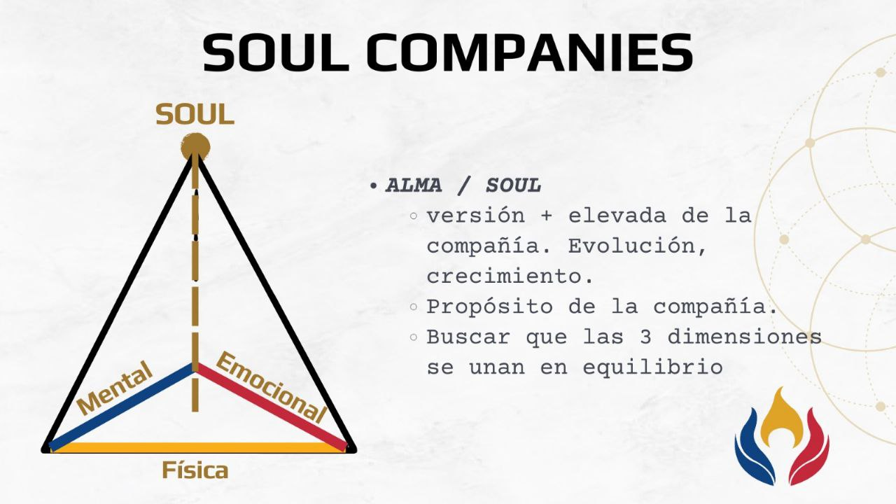 Equilibrio Soul
